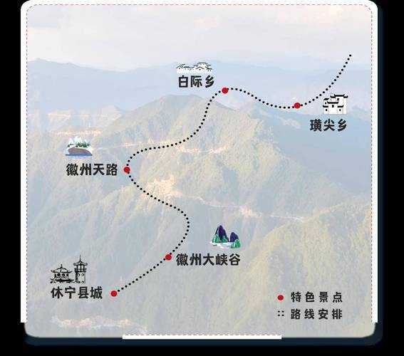 休宁白际乡旅游攻略,当地人推荐什么