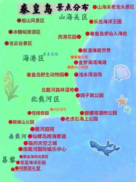 北戴河河东寨旅游攻略(有什么需要注意的)