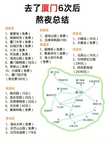 厦门旅游攻略二管家(二管家教你玩转厦门)