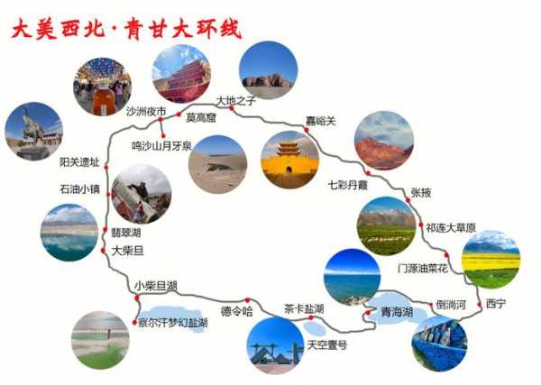 大古城沙漠旅游攻略,怎么安排行程
