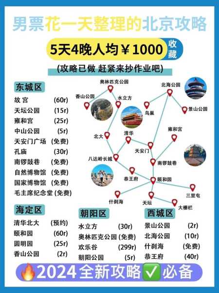 崀山旅游攻略2024(2024最新版旅游攻略)