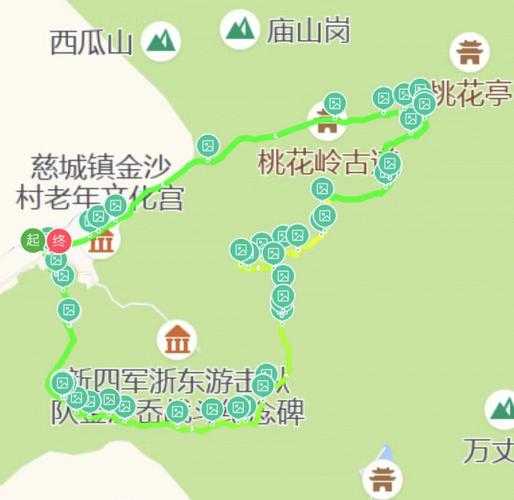 桃岭公路旅游攻略(有哪些必打卡景点)