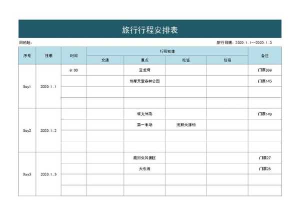 江苏北旅游攻略(怎么安排行程最合适)