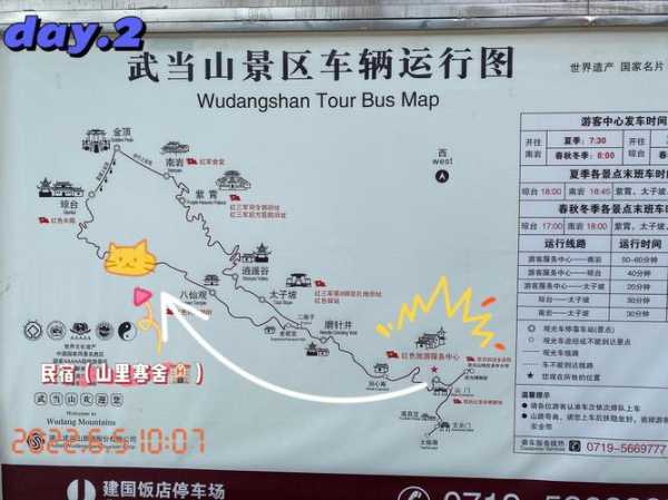 沙河北武当山旅游攻略,哪些地方值得留恋