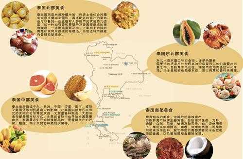 泰国芭达亚旅游攻略,吃什么才最地道