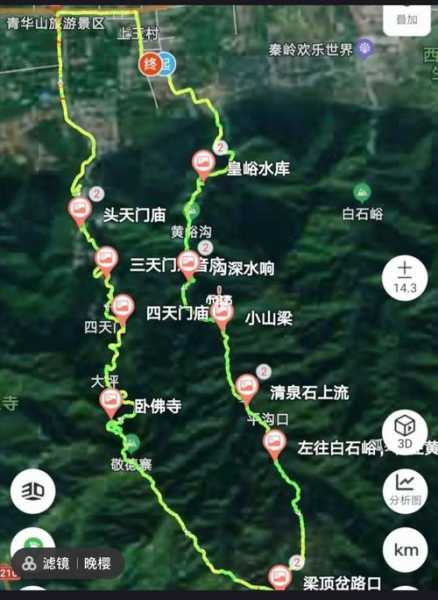 西寺沟旅游攻略,交通怎么安排最方便