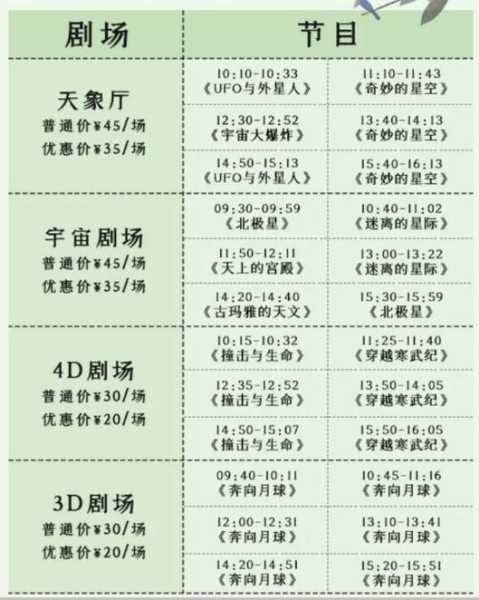 北京天文馆门票,现场买票方便吗