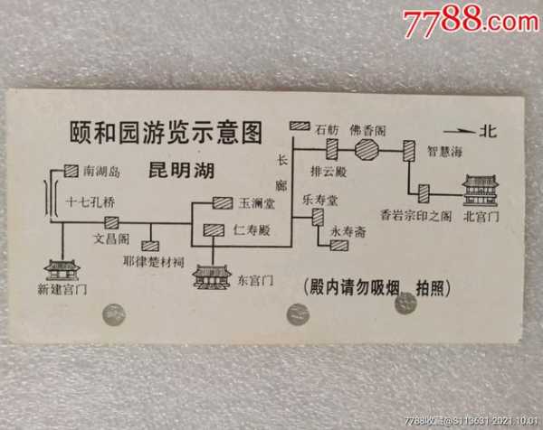 北京颐和园门票价格,门票价格怎么算