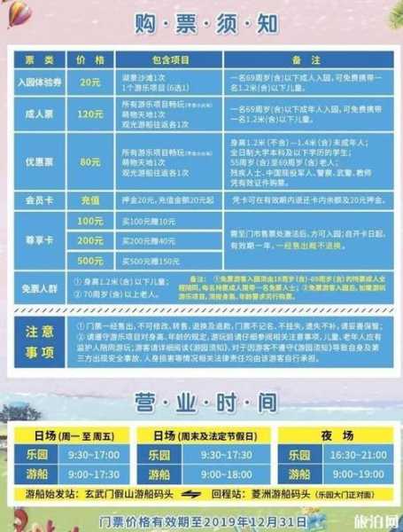 玄武湖门票,收费情况如何