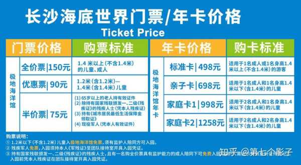 长沙海底世界门票,有什么好玩的地方