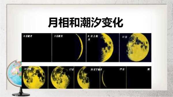 月华与天气(它们互相影响吗)