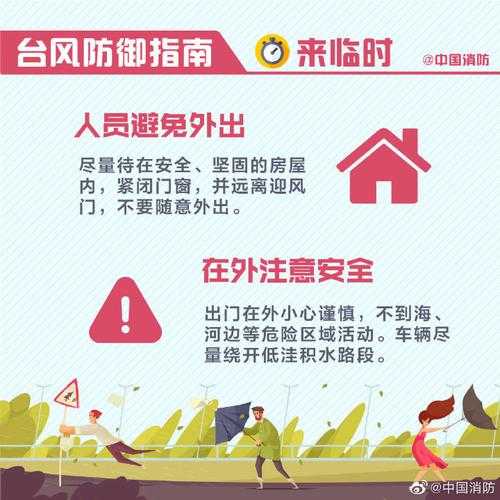 杭州象山天气(要不要注意防风)