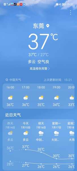 松江车墩天气(明天会下雨吗)
