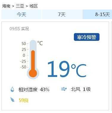 海南同德天气(最高温度多少度)
