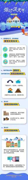 綦江凤凰谷天气( 要注意什么)