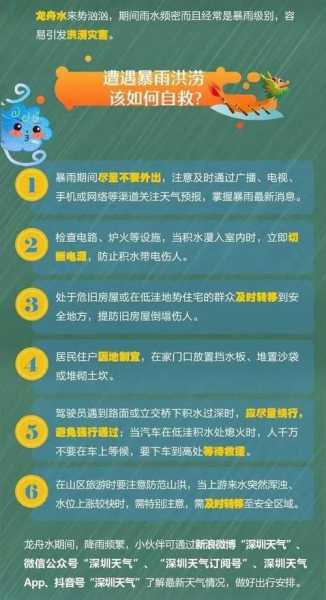 胶南天气预报48小时(出门要注意安全吗)