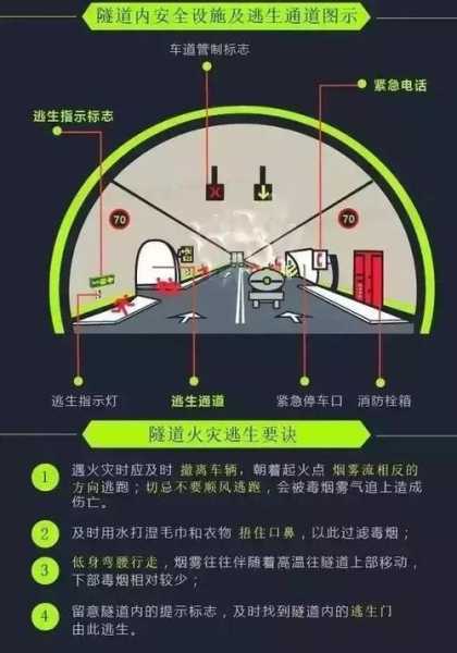 芦山飞仙关天气(开车要注意安全啊)