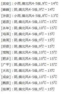 邯郸天气八月(是晴天多还是雨天多)