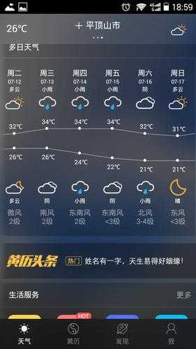 香港平顶山天气(未来几天会变吗)