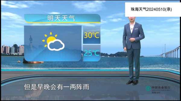25号珠海天气(出门要带伞吗)