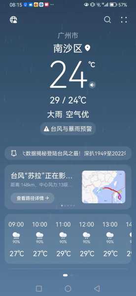 惠州马安天气(有台风来袭吗)
