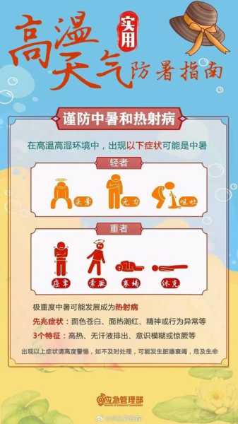 大连玉兔岛天气预报(要注意防暑降温吗)