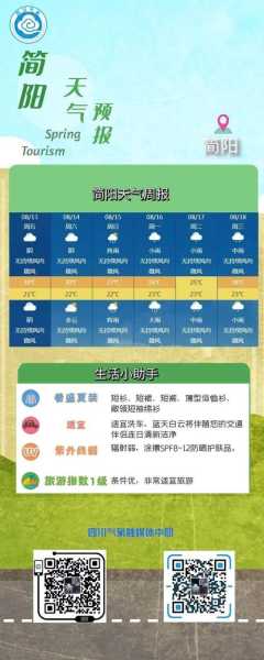 岳地天气预报(最近几天有强风吗)