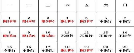 0是单数还是双数限号(0在限号规则里怎么算)