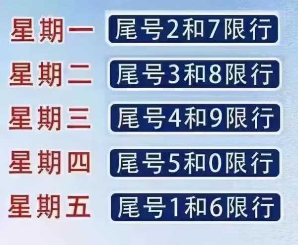 北京限号911(明天限行几号)