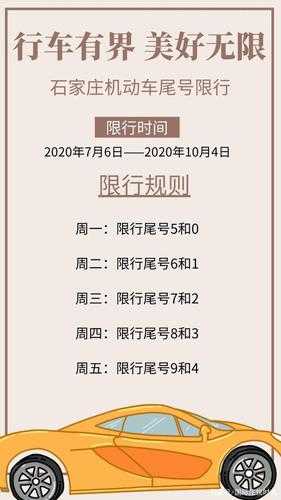 北辰双街新家园限号吗(怎么才能知道每天限号的尾号)