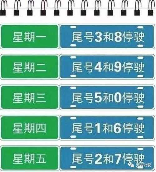 大名限号(我上班怎么办)