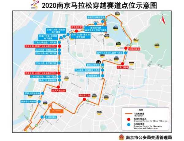 大连马拉松限号(我开车能出去吗)