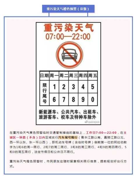 德阳限号规定(哪些情况下会限号)