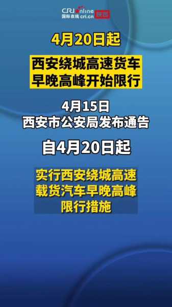 绕成限号( 是政策还是现实需要)