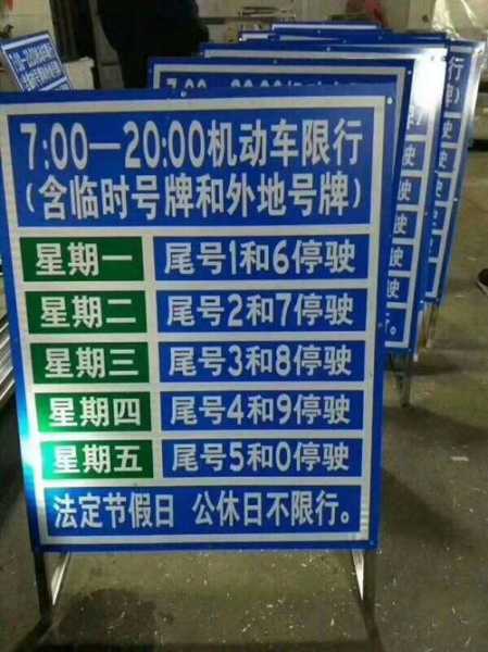 银川车辆限号吗(和以前有什么区别)