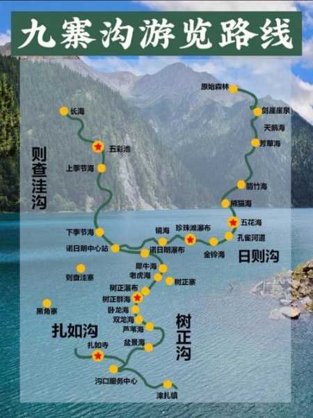九寨沟三日游,怎么安排路线才能玩得尽兴