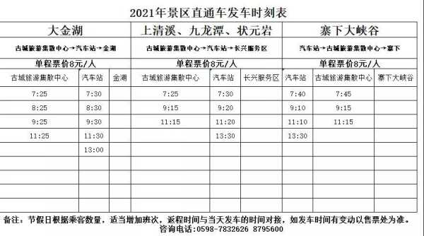 大金湖门票和船票,还是分开买更便宜