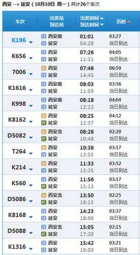 西安到延安动车,哪个车次最舒适
