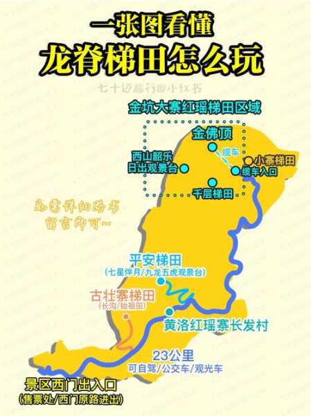 龙脊梯田一日游,路线怎么安排才能玩得更尽兴