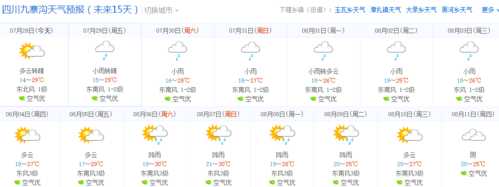九龙沟天气,会影响行程吗