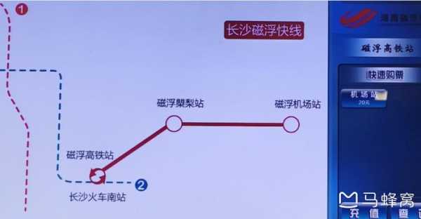 凤凰古城有机场吗,离哪个机场最近