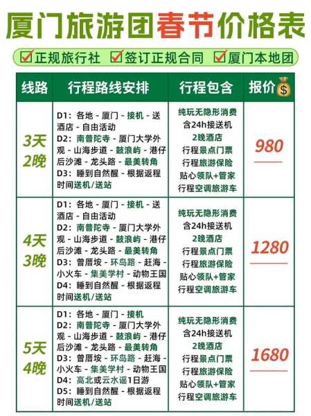厦门旅游跟团,时间安排合理吗