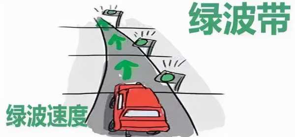 双卧是什么意思,这两种交通方式有什么区别