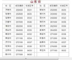 天津的区号,天津的区号是多少