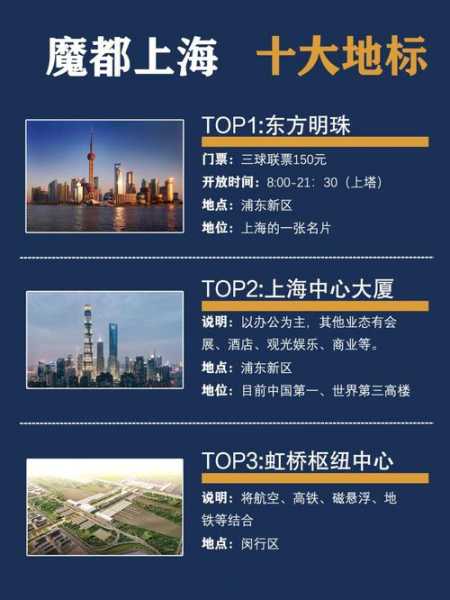 徐汇区面积,比静安区大还是小