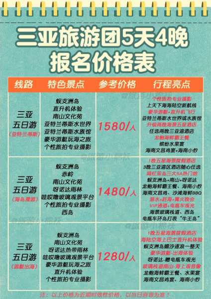 旅游团报价, 哪个更划算