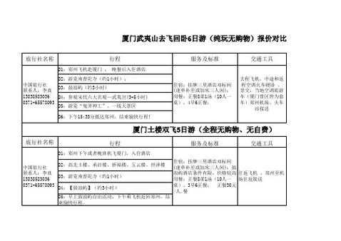 旅游报价,如何找到最合适的旅游方案
