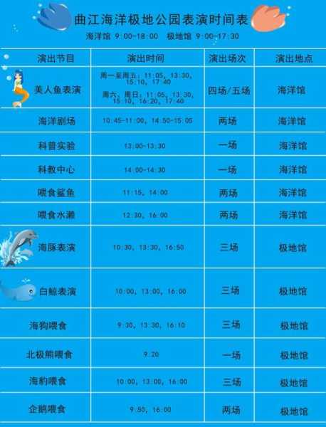 曲江海洋馆门票,  学生、老人和儿童有优惠吗
