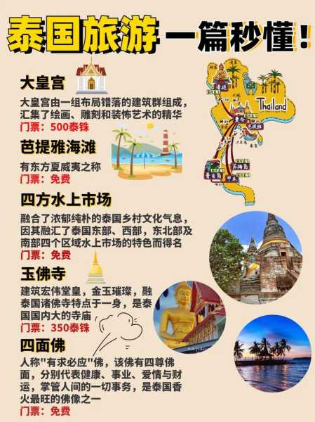 泰国攻略自由行, 哪些攻略必须收藏