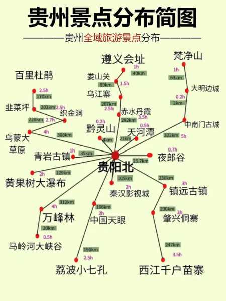 贵州自助游攻略及费用, 怎么才能玩得尽兴又省钱